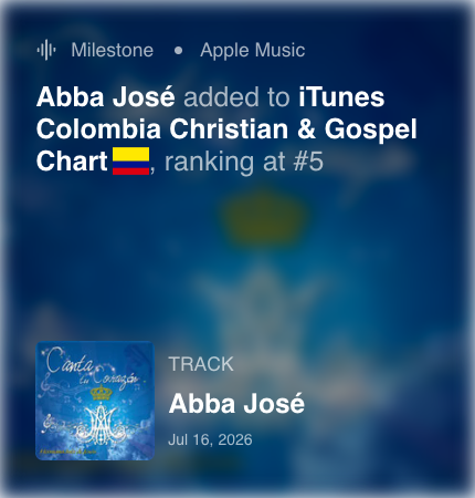 's Milestone on Chartmetric