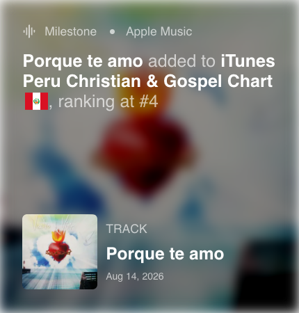 's Milestone on Chartmetric